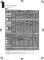 Предварительный просмотр 134 страницы Panasonic S-100PF1E5A Service Manual