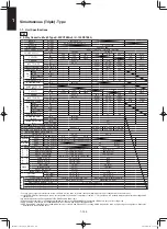 Preview for 144 page of Panasonic S-100PF1E5A Service Manual