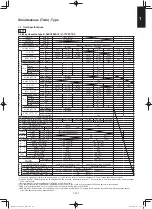 Preview for 151 page of Panasonic S-100PF1E5A Service Manual