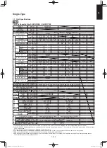 Preview for 153 page of Panasonic S-100PF1E5A Service Manual