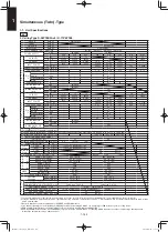 Предварительный просмотр 164 страницы Panasonic S-100PF1E5A Service Manual