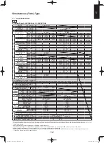 Предварительный просмотр 171 страницы Panasonic S-100PF1E5A Service Manual