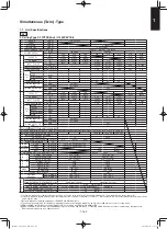 Предварительный просмотр 173 страницы Panasonic S-100PF1E5A Service Manual