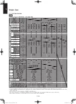 Preview for 176 page of Panasonic S-100PF1E5A Service Manual