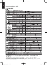 Предварительный просмотр 178 страницы Panasonic S-100PF1E5A Service Manual