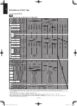 Preview for 180 page of Panasonic S-100PF1E5A Service Manual