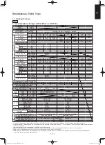 Preview for 187 page of Panasonic S-100PF1E5A Service Manual