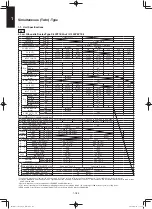 Предварительный просмотр 194 страницы Panasonic S-100PF1E5A Service Manual