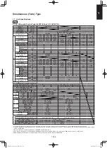 Предварительный просмотр 195 страницы Panasonic S-100PF1E5A Service Manual