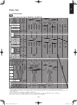 Предварительный просмотр 197 страницы Panasonic S-100PF1E5A Service Manual