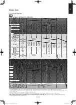 Предварительный просмотр 205 страницы Panasonic S-100PF1E5A Service Manual