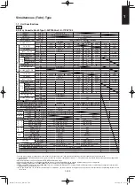 Предварительный просмотр 213 страницы Panasonic S-100PF1E5A Service Manual