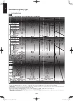 Предварительный просмотр 214 страницы Panasonic S-100PF1E5A Service Manual