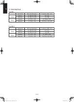 Предварительный просмотр 232 страницы Panasonic S-100PF1E5A Service Manual