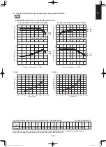 Preview for 237 page of Panasonic S-100PF1E5A Service Manual