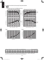 Preview for 238 page of Panasonic S-100PF1E5A Service Manual