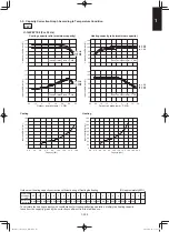 Preview for 243 page of Panasonic S-100PF1E5A Service Manual