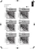 Preview for 251 page of Panasonic S-100PF1E5A Service Manual