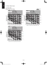 Preview for 252 page of Panasonic S-100PF1E5A Service Manual