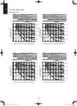 Preview for 258 page of Panasonic S-100PF1E5A Service Manual