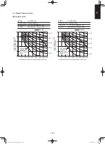 Preview for 259 page of Panasonic S-100PF1E5A Service Manual