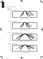 Preview for 270 page of Panasonic S-100PF1E5A Service Manual