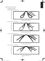 Preview for 271 page of Panasonic S-100PF1E5A Service Manual