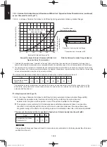 Предварительный просмотр 276 страницы Panasonic S-100PF1E5A Service Manual