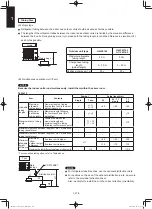 Preview for 286 page of Panasonic S-100PF1E5A Service Manual