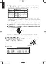 Предварительный просмотр 292 страницы Panasonic S-100PF1E5A Service Manual