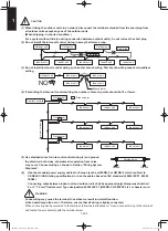 Предварительный просмотр 300 страницы Panasonic S-100PF1E5A Service Manual