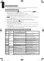 Предварительный просмотр 320 страницы Panasonic S-100PF1E5A Service Manual