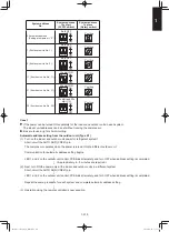 Предварительный просмотр 329 страницы Panasonic S-100PF1E5A Service Manual
