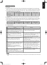 Предварительный просмотр 339 страницы Panasonic S-100PF1E5A Service Manual