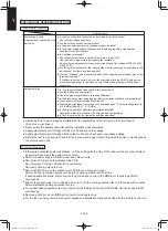 Preview for 346 page of Panasonic S-100PF1E5A Service Manual