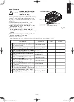 Preview for 357 page of Panasonic S-100PF1E5A Service Manual