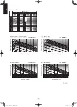 Preview for 400 page of Panasonic S-100PF1E5A Service Manual