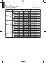 Preview for 418 page of Panasonic S-100PF1E5A Service Manual