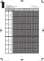 Preview for 424 page of Panasonic S-100PF1E5A Service Manual