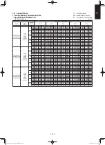 Preview for 425 page of Panasonic S-100PF1E5A Service Manual