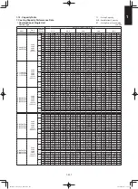 Preview for 431 page of Panasonic S-100PF1E5A Service Manual