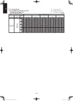 Preview for 434 page of Panasonic S-100PF1E5A Service Manual