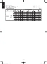 Preview for 436 page of Panasonic S-100PF1E5A Service Manual