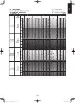 Preview for 443 page of Panasonic S-100PF1E5A Service Manual