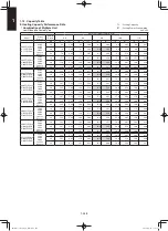 Предварительный просмотр 458 страницы Panasonic S-100PF1E5A Service Manual