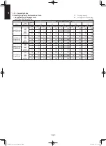 Preview for 470 page of Panasonic S-100PF1E5A Service Manual