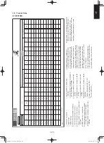 Preview for 483 page of Panasonic S-100PF1E5A Service Manual