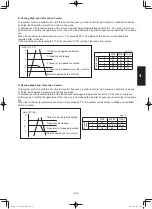 Предварительный просмотр 521 страницы Panasonic S-100PF1E5A Service Manual