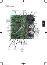 Preview for 541 page of Panasonic S-100PF1E5A Service Manual