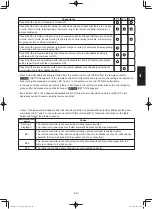 Preview for 555 page of Panasonic S-100PF1E5A Service Manual